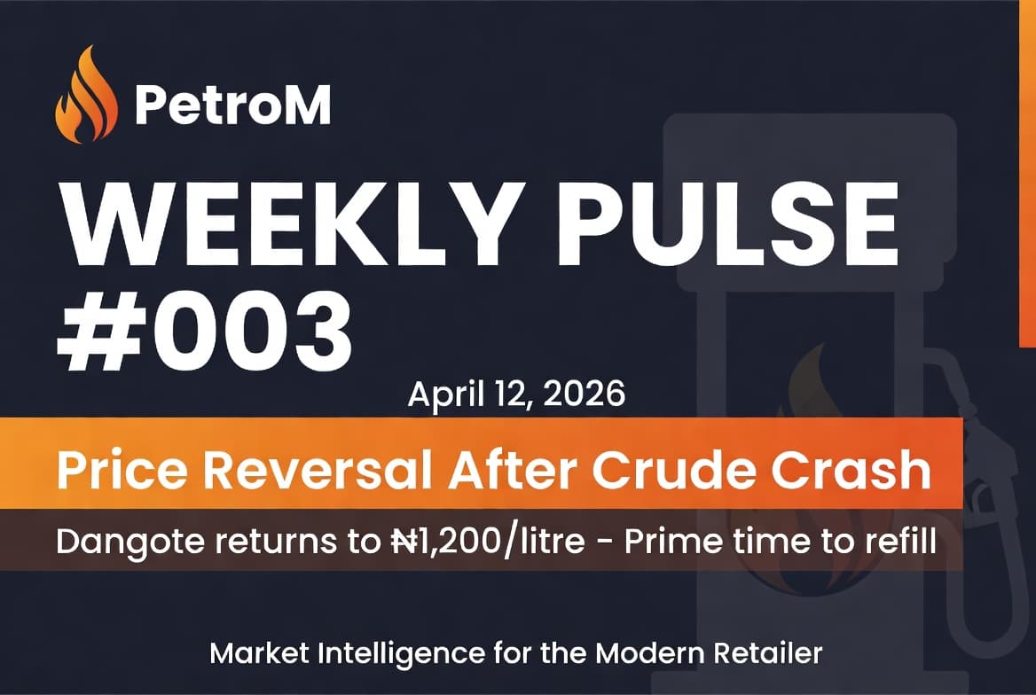 PetroM Weekly Pulse #003: Geopolitical Volatility Triggers Sharp Reversal